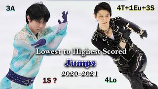 YUZURU HANYU  Lowest to Highest Scored Jumps  20202021 Season [upl. by Anilys]