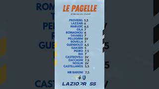 LE PAGELLE DI LAZIOEMPOLI [upl. by Nytsirhc]