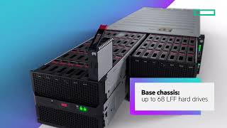 HPE Alletra Storage Server 4140 Product Tour Video [upl. by Ola]