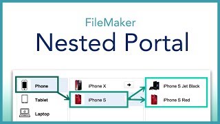 FileMaker Nested Portal [upl. by Sterrett]