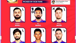 RCB Playing 11 For IPL 2025RCB IPL Mega Auction 2024 Players List [upl. by Dyob]