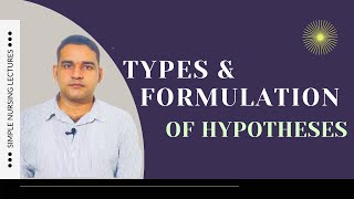 Hypothesis Types amp formulation Simple Explanation [upl. by Allys275]