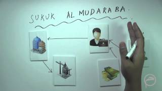 Sukuk Al Mudaraba Lesson  4 [upl. by Maxentia637]