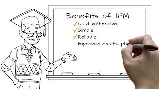 What is Integrated Facilities Management  IFM Benefits [upl. by Notyrb]