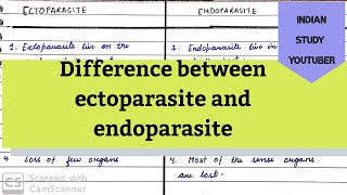 Difference between ectoparasite and endoparasites  Ecology [upl. by Anahsal162]