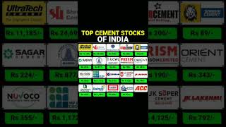 Cement companies in India [upl. by Alicul899]