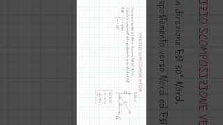 Scomposizione vettori e trigonometria  Parte f fisica matematica ProntoSoccorsoStudenti [upl. by Atteuqram]