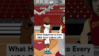 What happened to every NBA Team LeBron left nba [upl. by Bland]