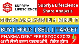 Supriya Lifescience Stock Analysis 2023  Supriya Lifescience Future Price  Why Should You Invest [upl. by Lydie]