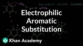 Electrophilic aromatic substitution  Aromatic Compounds  Organic chemistry  Khan Academy [upl. by Harbison]