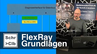 FlexRay im Fahrzeug  Teil 1  Grundlagen [upl. by Sinclare]