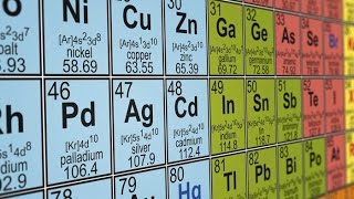 EASY WAY TO MEMORIZE THE PERIODIC TABLE  ELEMENT SONG IN ORDER HDWith Lyrics [upl. by Lauber404]