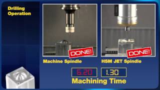 HSM Jet Spindle Comparison [upl. by Anived]