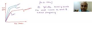 Lecture 23  Deformation of Composites  Continued [upl. by Eisyak280]