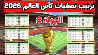 ترتيب مجموعات التصفيات الأفريقية المؤهلة لكأس العالم 2026 بعد نهاية مباريات الجولة 2 [upl. by Sell760]