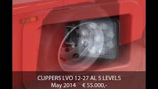 CUPPERS LVO 1227 AL 5 LEVELS [upl. by Sirtimed]