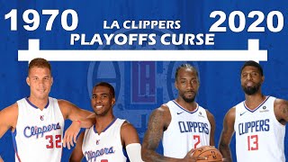 Timeline of LOS ANGELES CLIPPERS Playoffs FAILURES [upl. by Dalt]