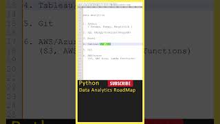 Data Analytics Roadmap Data Analyst Data Analytics for Beginners In Telugu Python SQL PowerBI [upl. by Wilonah]