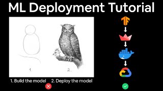 How to Deploy a Machine Learning Model to Google Cloud for 20 Software Engineers CS329s tutorial [upl. by Fang150]