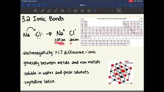 MCAT General Chemistry Chapter 3 PART 1 Bonding and Chemical Interactions [upl. by Atinav]