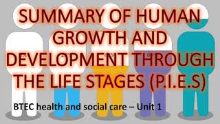 Unit 1 Human lifespan development  Life stages amp PIES Health amp social care BTEC Level 3 🥧🥧 [upl. by Sheppard]