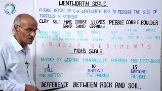 WENTWORTH SCALE Part 23 C  Lecture by SS Ojha Sir [upl. by Adien363]