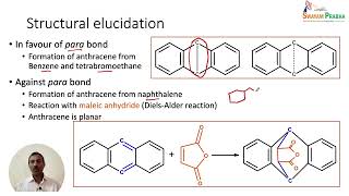 Anthracene and its derivatives [upl. by Irim980]