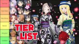 MY NON ELEMENT TIER LIST JANUARY 2022  SAO Unleash Blading [upl. by Peony]