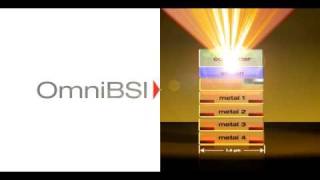 OmniVisions Backside Illumination BSI Explained [upl. by Daphne]