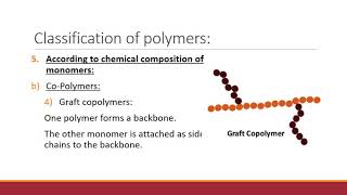 05 Polymers Dental Biomaterials [upl. by Tenahs]