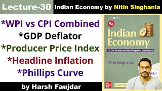 E30 CPI vs WPI Producer Price Index GDP Deflator Phillips Curve  Nitin Singhania Indian Economy [upl. by Cardwell]