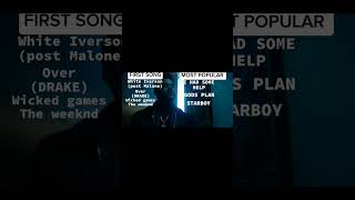 First vs most popular song rap edit postmalone drake theweeknd kendricklamar eminem [upl. by Camey465]