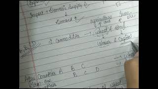 Kravis theory of trade International economicsUgc net economicsMA Economics [upl. by Ahseena784]