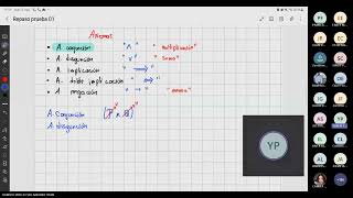 Repaso de matemáticas Prueba 1 [upl. by Ulla719]