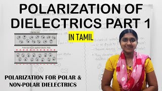 Polarization Of Dielectrics Part 1  In Tamil  Class 12  Electrostatics  For Polar amp NonPolar [upl. by Phenice405]