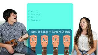 Lava  Pixar  Easy Ukulele Tutorial amp Cover 97 [upl. by Ainatit273]