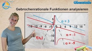 Gebrochenrationale Funktionen  Kurvendiskussion  StrandMathe  Oberstufe ★ Wissen [upl. by Ozzy]