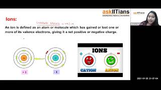 Polyatomic ions Lecture4  Atoms and molecules  Chemistry  Grade 9  Olympiads  JEE  NEET [upl. by Yekcaj]