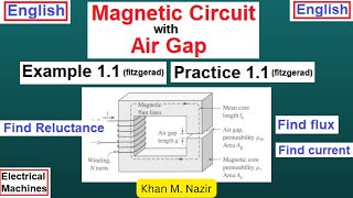 Magnetic Circuit with Air Gap  Example 11  Practice Problem 11  EM Ch1Fitzgerald [upl. by Montana867]