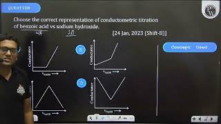 Choose the correct representation of conductometric titration of benzoic acid vs sodium hydroxid [upl. by Astraea384]