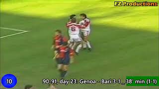 Pietro Maiellaro  16 goals in Serie A Bari Fiorentina 19891992 [upl. by Nozicka27]