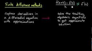 PDE  Finite differences introduction [upl. by Atteyram]