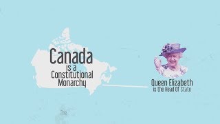 The Queens Power in Canada [upl. by Nhtanhoj]