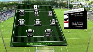 THE MIDLETON STARTING 15  MIDLETON V ERINS OWN  2024 CORK PREMIER SENIOR HURLING CHAMPIONSHIP [upl. by Fisa648]