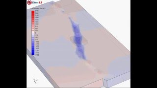 Large Strain Transtension [upl. by Nosittam]