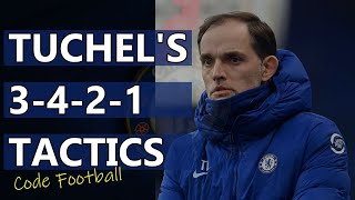 Tuchels 3421 formation The tactics of Chelsea FC [upl. by Airuam]