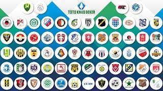 Loting eerste ronde TOTO KNVB Beker [upl. by Laresa69]