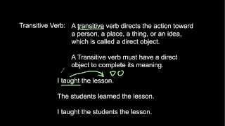 Transitive and Intransitive Action Verbs [upl. by Haswell]