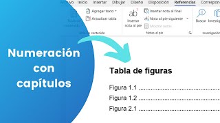 Índice de figuras automático con numeración de capítulo  Microsoft Word [upl. by Atkinson]