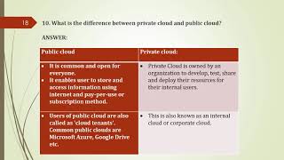 CLASS 11 INFORMATICS PRACTICES 065 UNIT 4 CHAPTER 10 EMERGING TRENDS IN TECHNOLOGY SOLUTION [upl. by Dirgis]